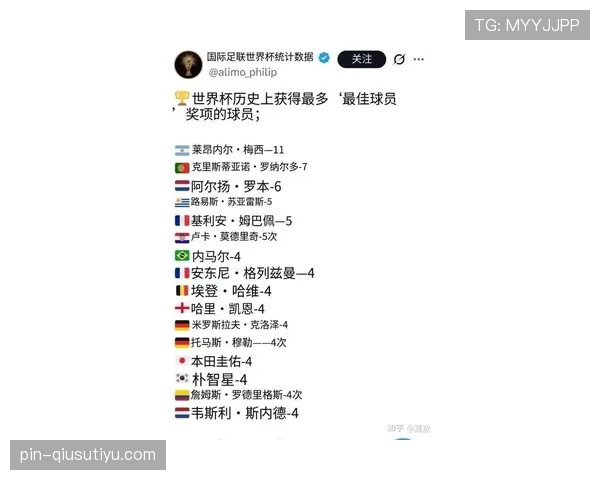 C罗荣誉含金量如何客观评估？解析其成就背后的竞技价值与历史定位