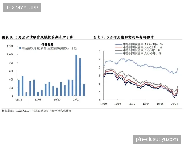 维尼修斯进攻效率瓶颈与关键数据表现解析