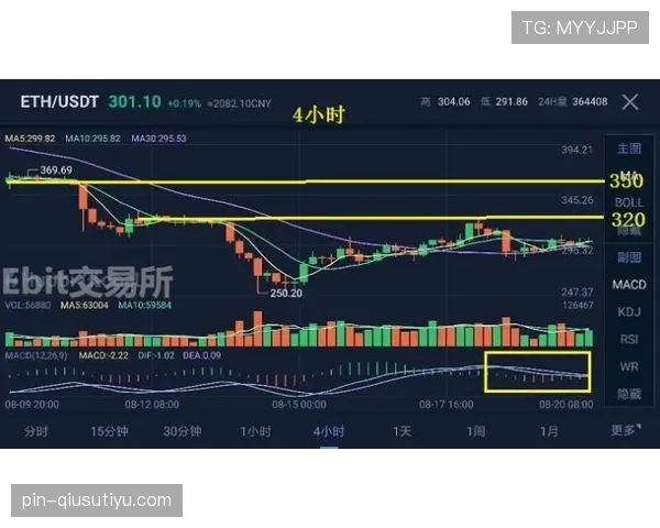 米兰：进攻效率波动影响球队稳定性，关键战能力面临考验