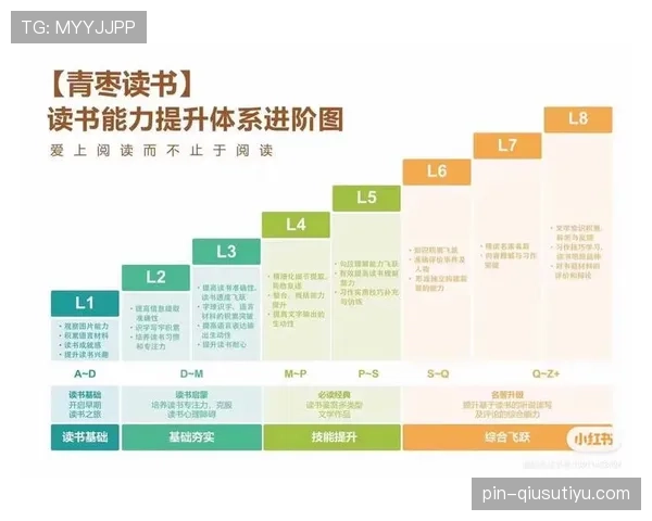 马尔蒂诺战术执行力为何持续提升?解析其比赛阅读能力的进阶路径 马尔蒂诺战术执行力为何持续提升?解析其比赛阅读能力的进阶路径