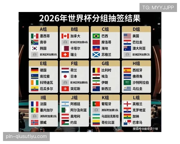 2026美加墨世界杯美国队赛程分析及主场优势展望
